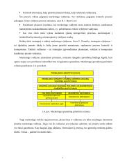 Įmonės marketingo sprendimai: AB "Dainava" 8 puslapis