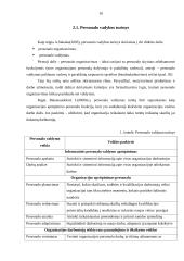 Įmonės personalas kaip sėkmės veiksnys 10 puslapis