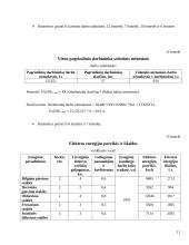 Įmonės planuojamos gaminti produkcijos pelningumo ekonominis pagrindimas: baldų gamyba UAB "Ąžuolynas" 11 puslapis