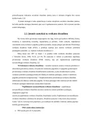Įmonės santykiai su SoDra ir sveikatos draudimu 20 puslapis