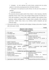 Įmonės steigimo galimybių įvertinimas: "Vyšnių ūkis" 11 puslapis