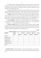 Įmonės steigimo galimybių įvertinimas: "Vyšnių ūkis" 7 puslapis