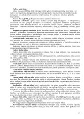 Įmonės valdymo funkcijų analizė 16 puslapis