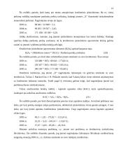 Įmonės veiklos analizė 20 puslapis