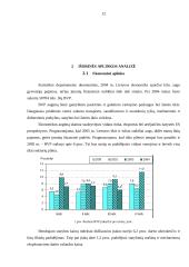 Įmonės veiklos analizė: statybos darbai UAB "Predita" 12 puslapis