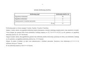 Įmonės veiklos detalės. Produkcijos pelningumas: UAB "Metalo dirbiniai" 8 puslapis