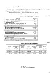 Įmonės veiklos metinio plano apskaičiavimas 11 puslapis