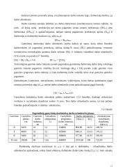 Įmonės veiklos metinio plano apskaičiavimas 12 puslapis