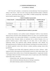 Įmonės veiklos organizavimas: UAB "Vyno oazė" 12 puslapis