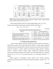 Įmonės veiklos planavimas 20 puslapis