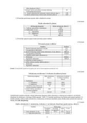 Įmonės veiklos ir produkcijos planavimas  11 puslapis