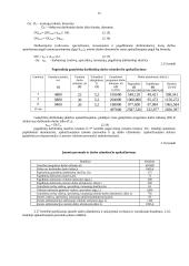 Įmonės veiklos ir produkcijos gamybos planavimas 11 puslapis