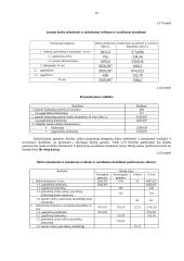 Įmonės veiklos ir produkcijos gamybos planavimas 12 puslapis
