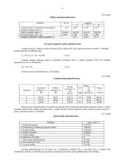 Įmonės veiklos ir produkcijos gamybos planavimas 17 puslapis