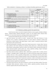 Įmonės veiklos planavimas su skaičiavimais 15 puslapis