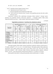 Įmonės veiklos planavimas su skaičiavimais 17 puslapis