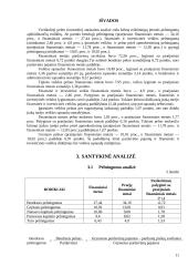 Įmonių veiklos analizės skaičiavimai 11 puslapis