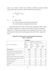 Infliacija ir jos priežastys 14 puslapis