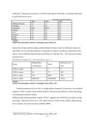 Infliacija ir jos priežastys 17 puslapis