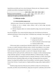 Infliacija ir jos priežastys 4 puslapis