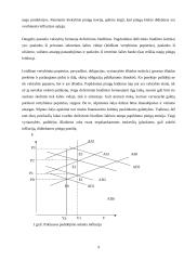 Infliacija: priežastys ir pasekmės 9 puslapis