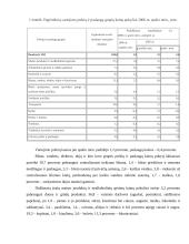 Infliacijos priežastys ir pasekmės Lietuvoje 12 puslapis