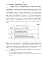 Informacijos ir komunikacijos valdymo analizė: statybos mašinų nuoma, remontas AB "Klaipėdos gelsta" 13 puslapis