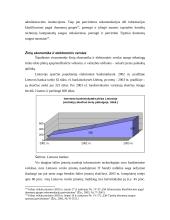 Informacinių ir telekomunikacijų technologijų naudojimas 18 puslapis