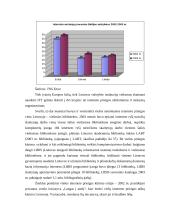 Informacinių ir telekomunikacijų technologijų naudojimas 6 puslapis