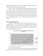Informacinių ir telekomunikacijų technologijų naudojimas 9 puslapis