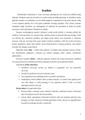 Inovacinis projektas: virtuali meno galerija 3 puslapis