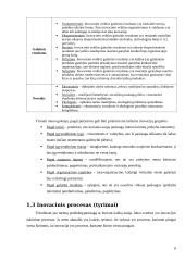 Inovacinis projektas: virtuali meno galerija 6 puslapis