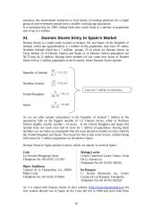 International Marketing and Sales Management: Dunnes Stores 10 puslapis