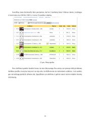 Internetinė sprendimų parama: nekilnojamasis turtas 15 puslapis