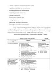 Inventorizacijos organizavimas, įforminimas ir rezultatų apskaita: UAB "Žvaigždė" 18 puslapis