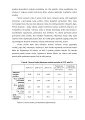 Investicijos į gyvenamųjų namų statyba 5 puslapis