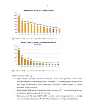 Investicijos ir investavimo sąlygos Lietuvoje 4 puslapis