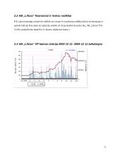 Investicinio portfelio sudarymas 6 puslapis