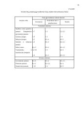 Investicinių projektų valdymas 16 puslapis