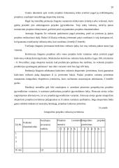 Investicinių projektų valdymas 20 puslapis