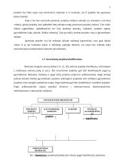Investicinių projektų valdymas 5 puslapis