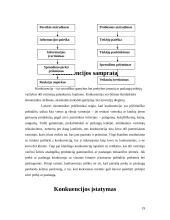 Išorinės aplinkos įtaka verslui 19 puslapis