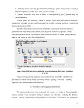 Išteklių pasiskirstymas žemės ūkyje 20 puslapis
