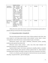 Įvedimo į rinką marketingo programa: apsauginių akių lašai "Gaiva" 15 puslapis
