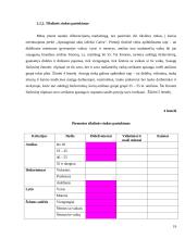 Įvedimo į rinką marketingo programa: apsauginių akių lašai "Gaiva" 19 puslapis