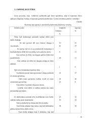 Japoniškoji motyvacinė sistema 9 puslapis
