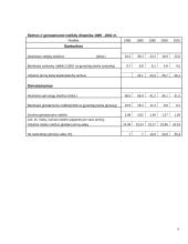 Jaunuolių požiūris į santuoką ir šeimą 20 puslapis