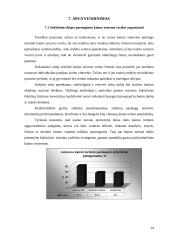Kaimo turizmo organizavimo prielaidos ir būklė Lietuvoje 14 puslapis