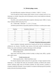 Kapitalo biudžetas ir jo valdymas 15 puslapis