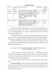 Kaštų skaičiavimas: uogininkystės plėtros perspektyvos 18 puslapis